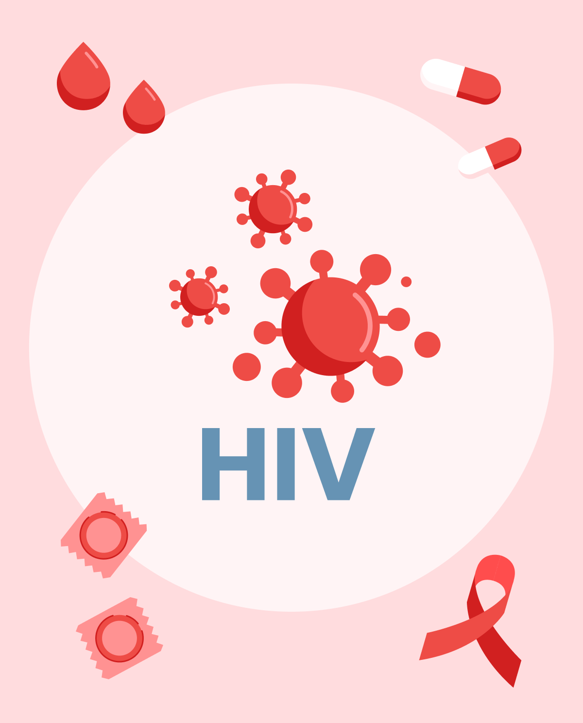 Lagos Records Highest Number of Reported HIV Cases in Nigeria