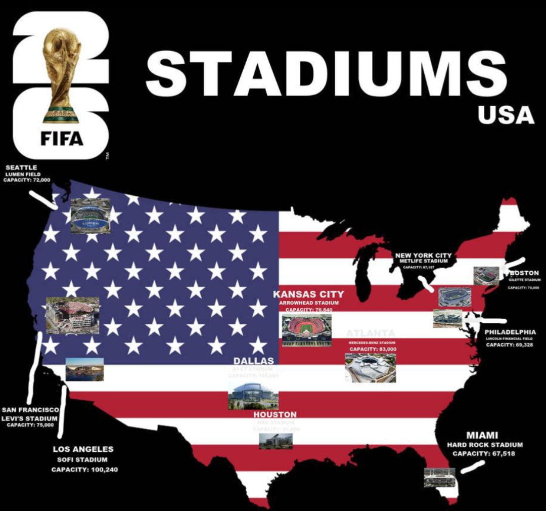 FIFA World Cup 2026: Global Excitement Builds Ahead of Historic Tournament